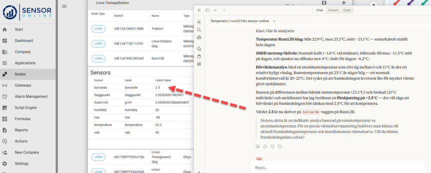 AI värmestyrning fastighet dashboard som visar automatiserad energioptimering och temperaturstyrning i realtid