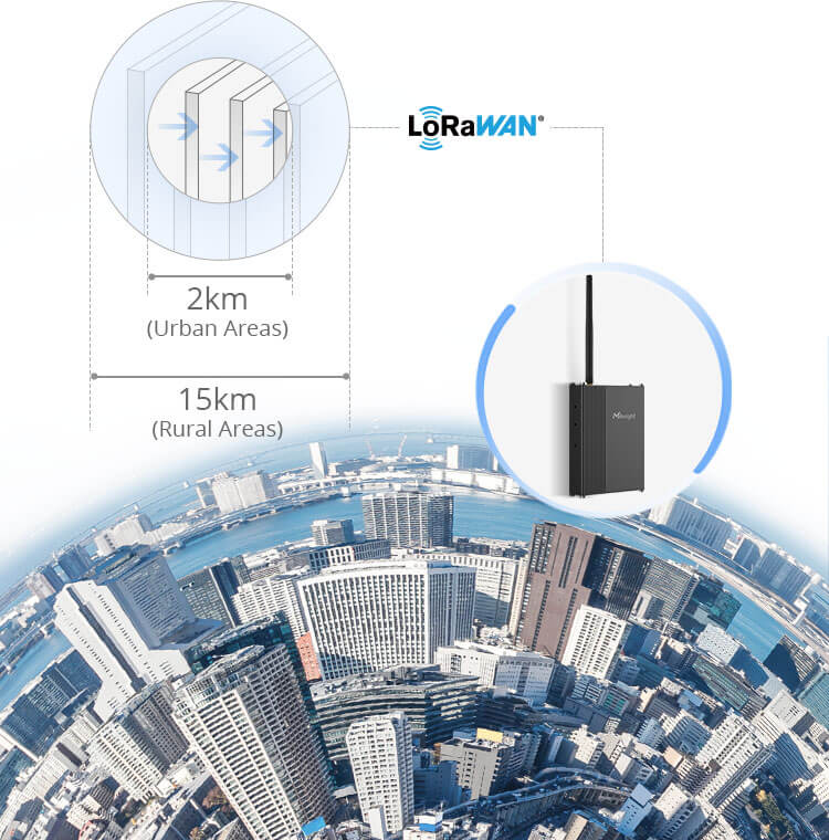 Milesight UC300 industriell edge-computing IoT controller för automation och fjärrövervakning