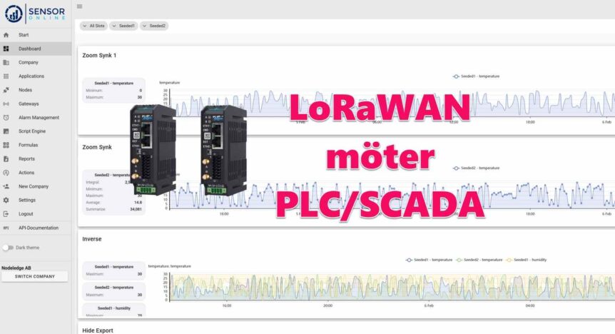 PLC LoRaWAN integration med säker OT/IT-segmentering i industriell miljö
